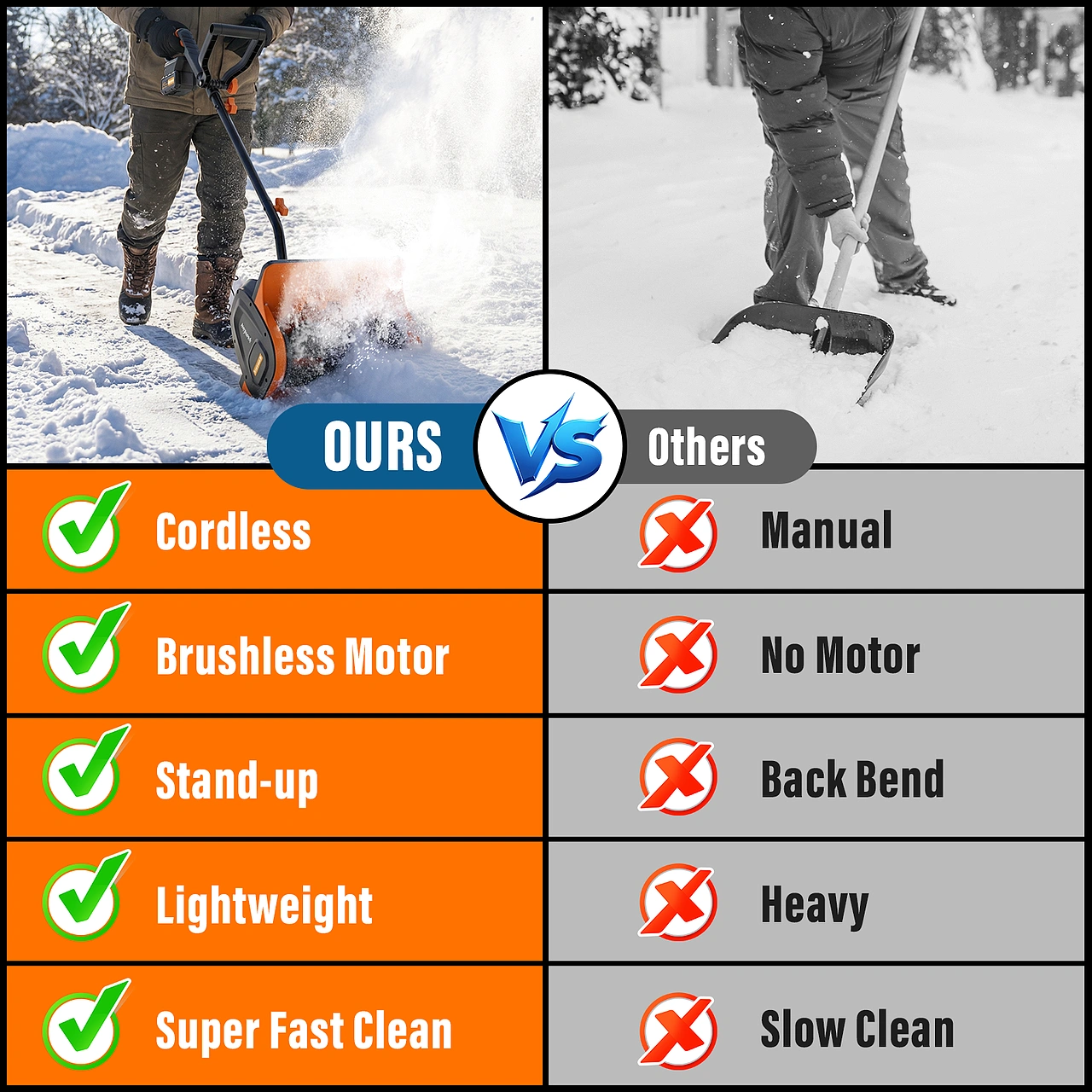 Snowplough AI Design & Infographics